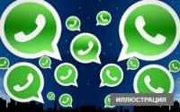 "Телефонго байлабастан компьютерде колдонууга болот". WhatsApp мессенжеринде жаңы функция ишке киргизилди