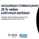 KICB, KyrSEFF жана &ldquo;Газпром Кыргызстандан&rdquo; акция: газ мешин насыяга алып, насыянын суммасынан 20%га чейин грант катары алыңыз