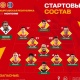 "Коргоочу дарбазага туруп калды". Кыргыз курамасынын Монголияга каршы старттык курамы жарыяланды (тизме)