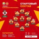 "Эми чабуулчу дарбазада". "Ак шумкарлардын" Мьянмага каршы ойной турчу курамы жарыяланды