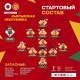 "Беш коргоочу". "Ак шумкарлардын" Японияга каршы ойной турган курамы жарыяланды