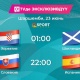 EURO-2020: Хорватия &ndash; Шотландия, Словакия &ndash; Испания O!TV'де эксклюзивдүү