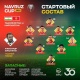 &ldquo;Navruz Cup 2022&rdquo;: "Кичин жок". Ак шумкарлардын Тажикстанга каршы негизги курамы жарыяланды (тизме)