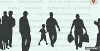 &ldquo;Шоу-бизнес жылдыздары, блогерлер, абайлагыла&rdquo;. Милиция каржы пирамидасы тууралуу билдирүү жасады