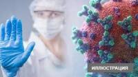 "Абалы оор". Өлкөдө коронавирустан 3 бейтап ооруканада дарыланууда