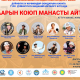 Түркиянын Бурса шаарында манас жумалыгы өтөт